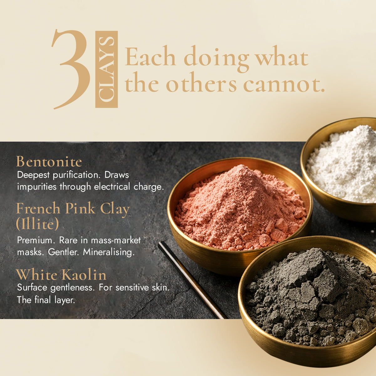 Turmeric & Sandalwood Purifying Mask