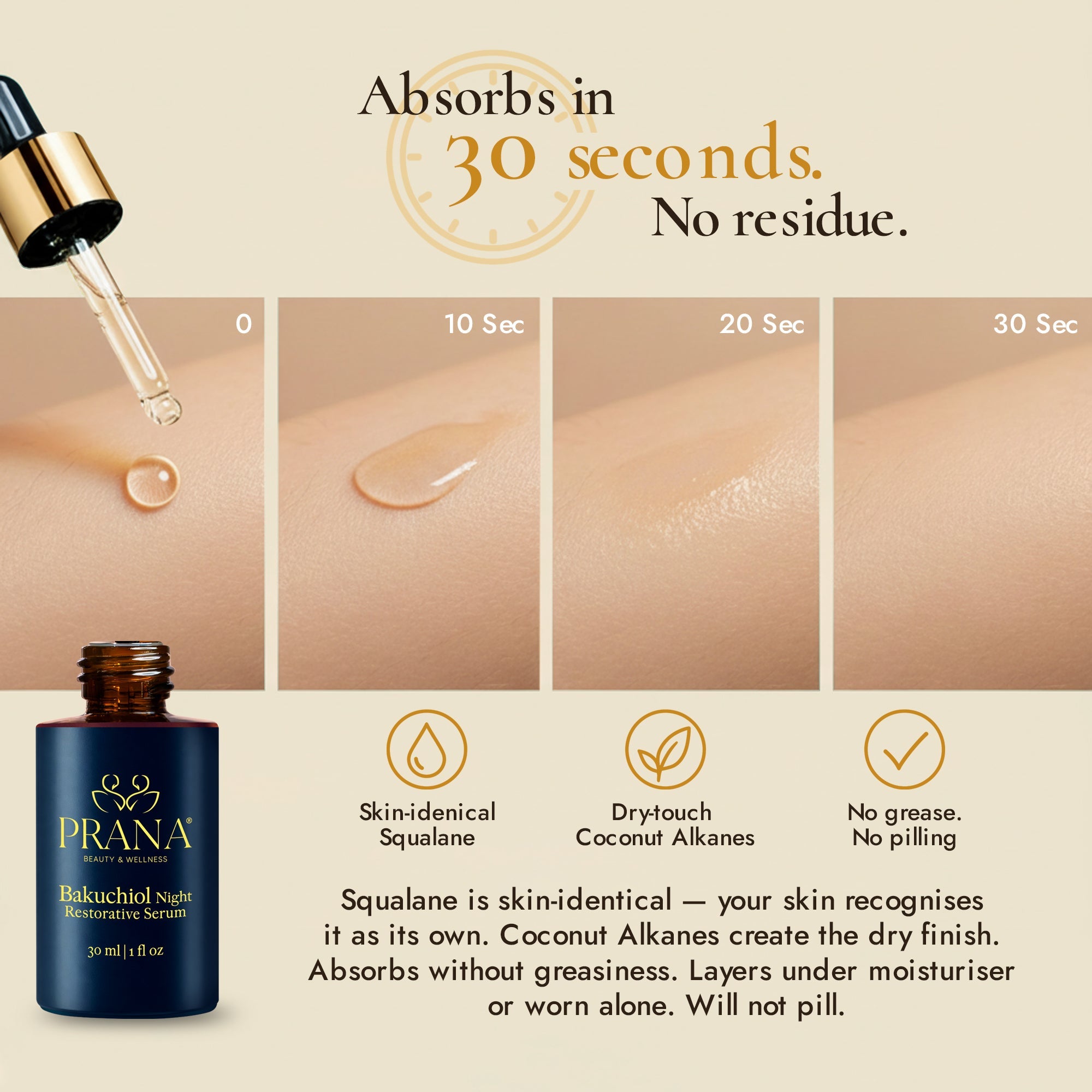 Bakuchiol Night Restorative Serum - PRANA Beauty & Wellness