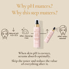 Pure Rose Water Toning Mist - PRANA Beauty & Wellness